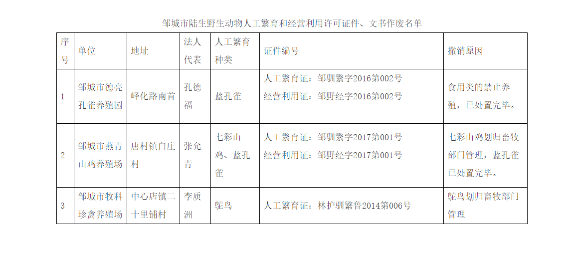 微信截图_20210131124219.png 微信截图_20210131124219.png