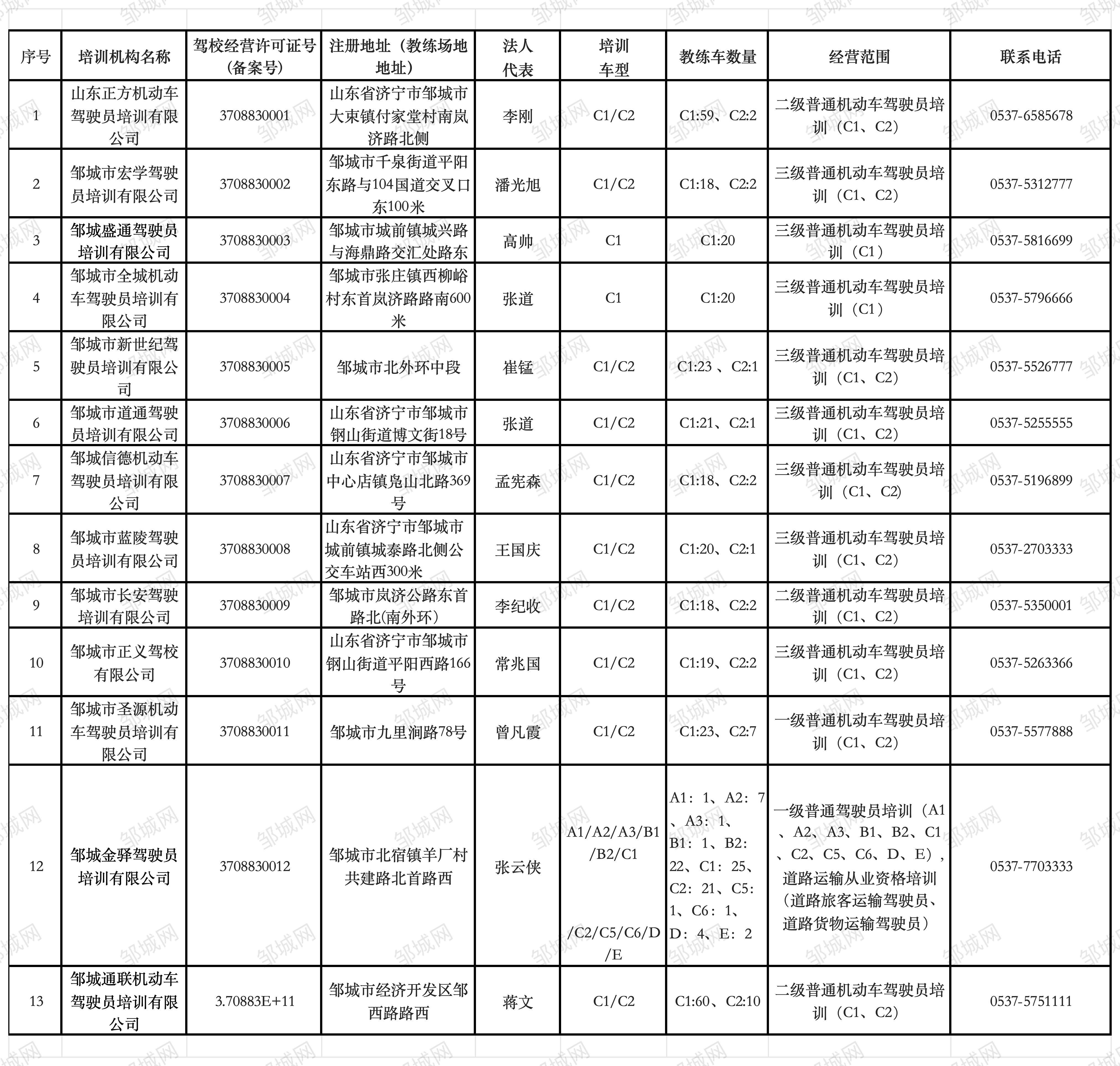 工作簿2_Sheet1(1).png 工作簿2_Sheet1(1).png